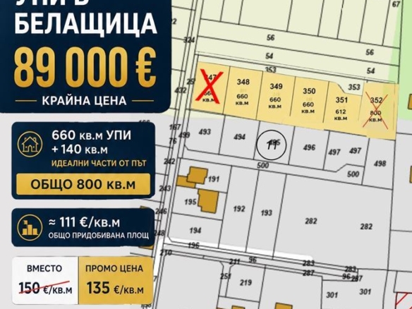 ПРОМО | УПИ в Белащица + идеални части от път - общо 800 кв.м за 89 000 евро - 0